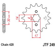 Front Cs Sprocket Steel 14t 420 Hon/Kaw/Kym/Suz