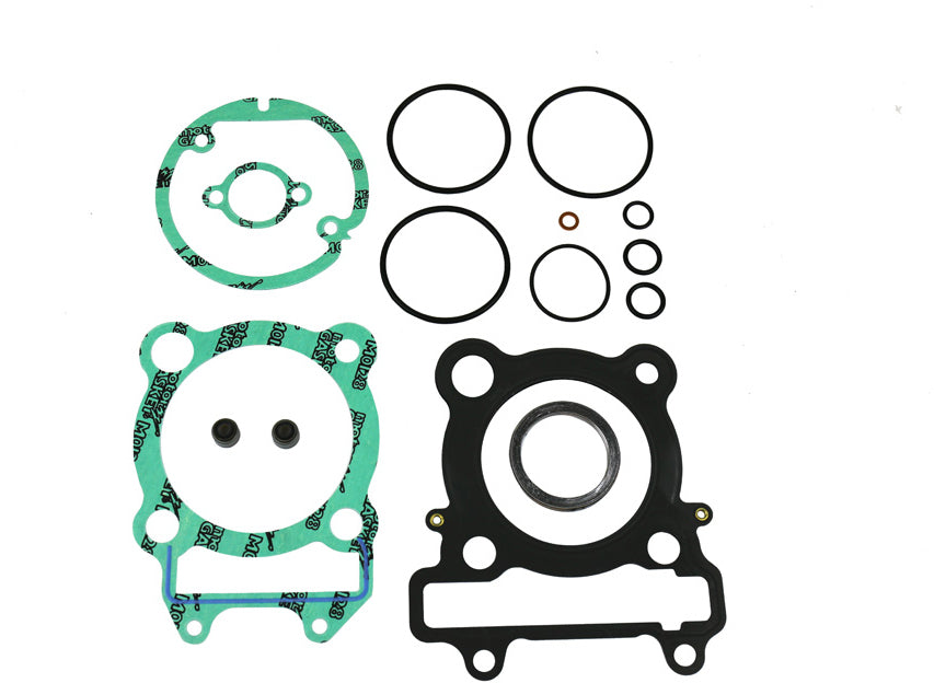 Top End Gasket Kit