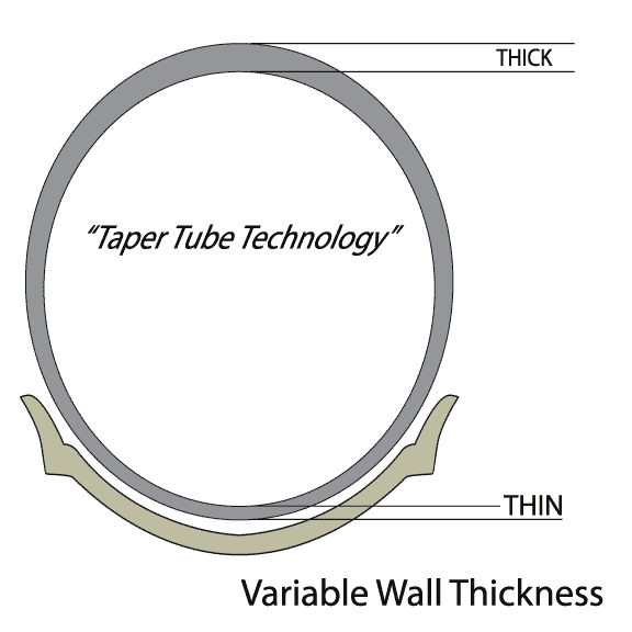 Heavy Duty Tube 400/460-18 110/90-19 Tr 4 Valve Stem