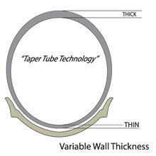 Load image into Gallery viewer, Heavy Duty Tube 400/460-18 110/90-19 Tr 4 Valve Stem